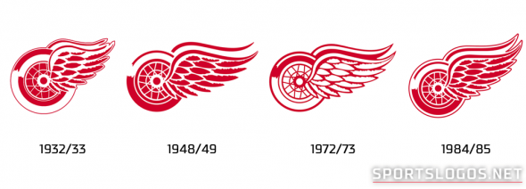 history of red wings jerseys